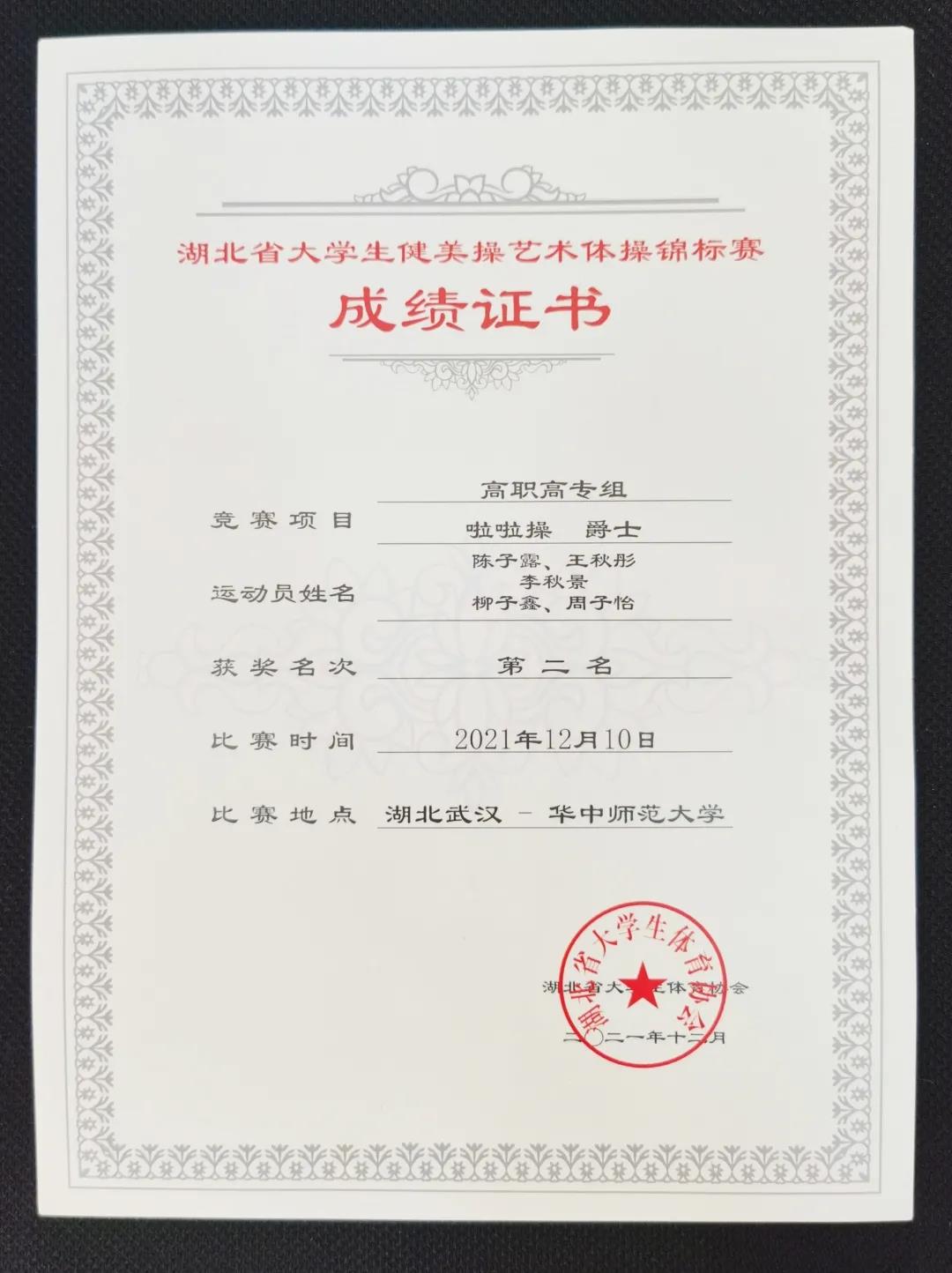 我校学子在2021年湖北省大学生健美操艺术体操锦标赛中喜获佳绩